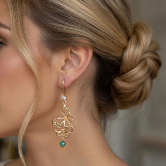 Handgemaakte Oorbellen Vlinder turquoise